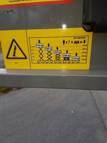 Табличка с инструкцией по эксплуатации пружинного блока, символы безопасности.